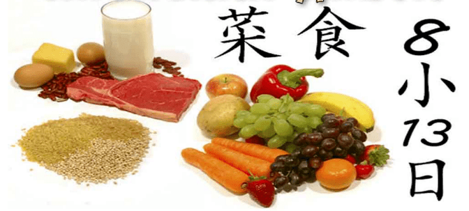 Japanesch Diät Produkter