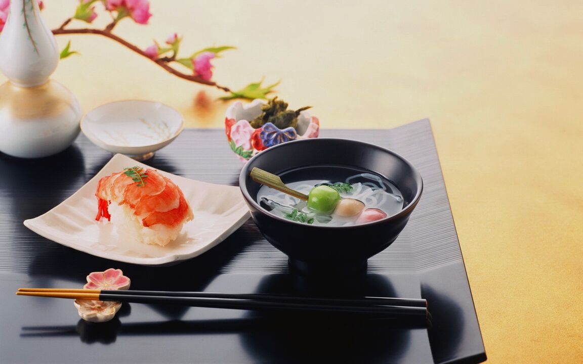 Platen fir déi japanesch Ernährung